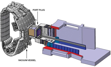 Port Plug web