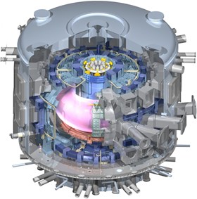 iter plasma med
